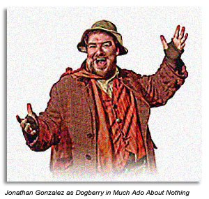 Dogberry in Much Ado About Nothing